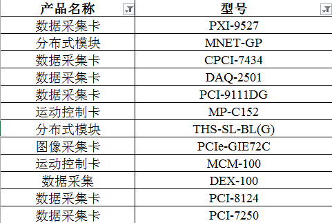 工控板卡大促销