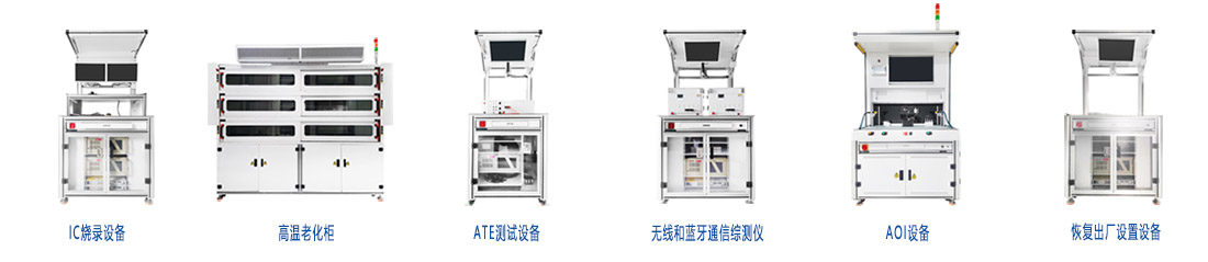 汽车ECU AOI检测设备